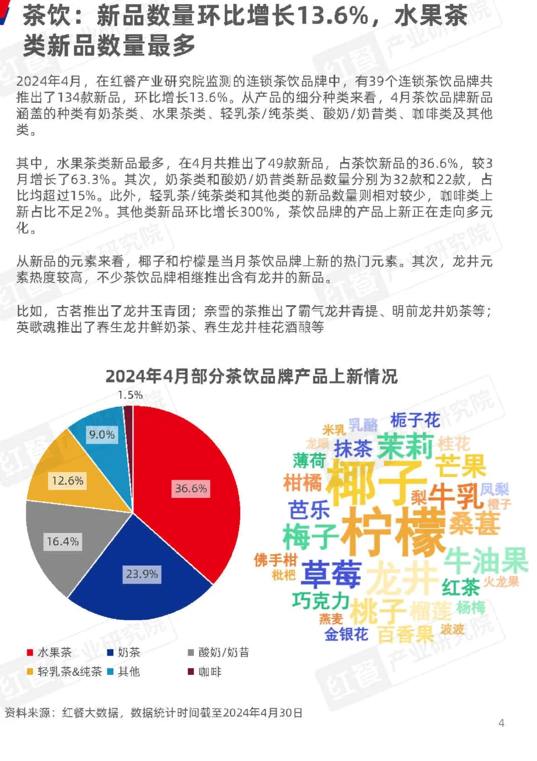 29页报告|餐饮行业月度观察报告(2024年4月)