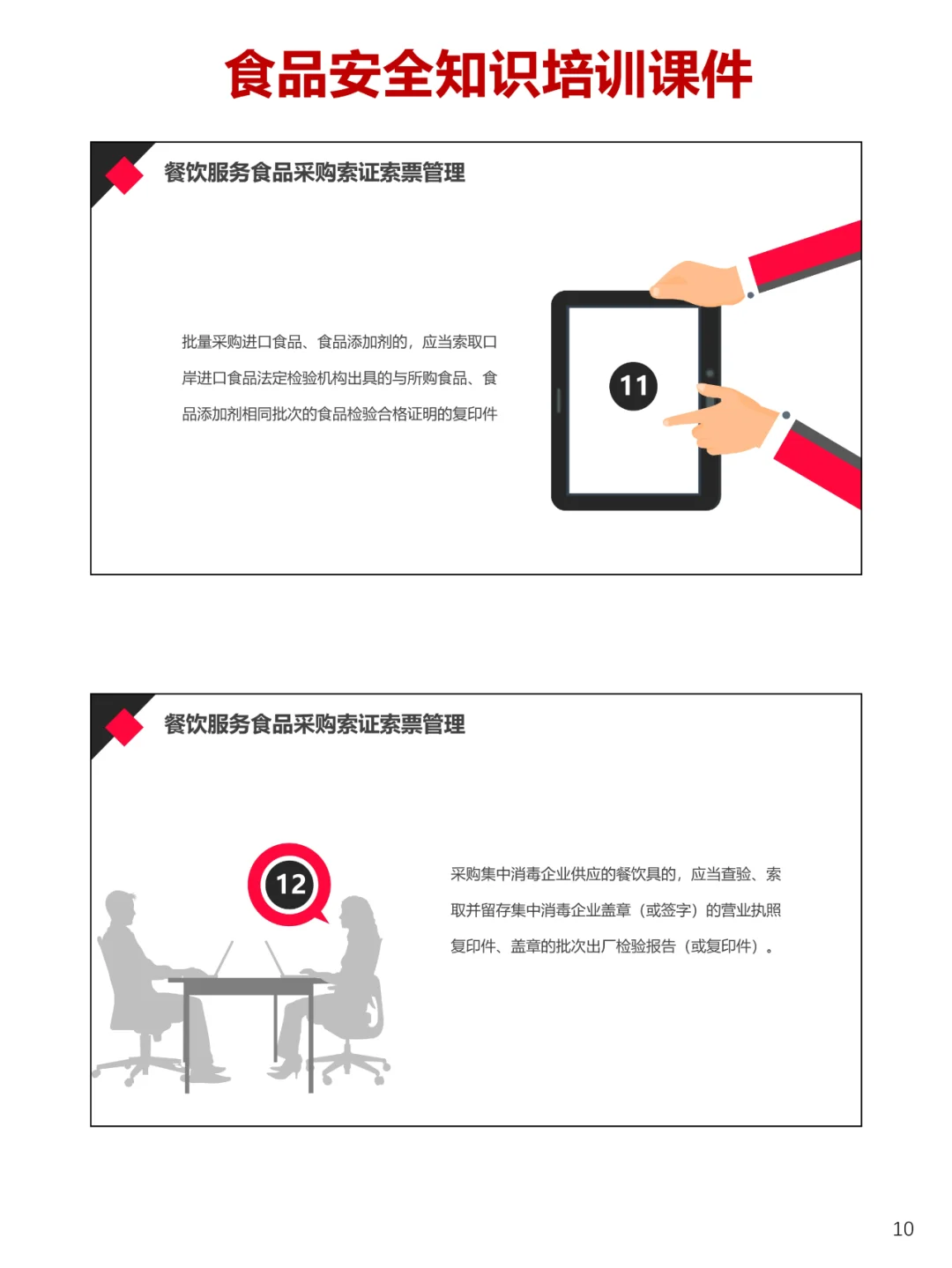 餐饮服务企业食品安全知识培训课件