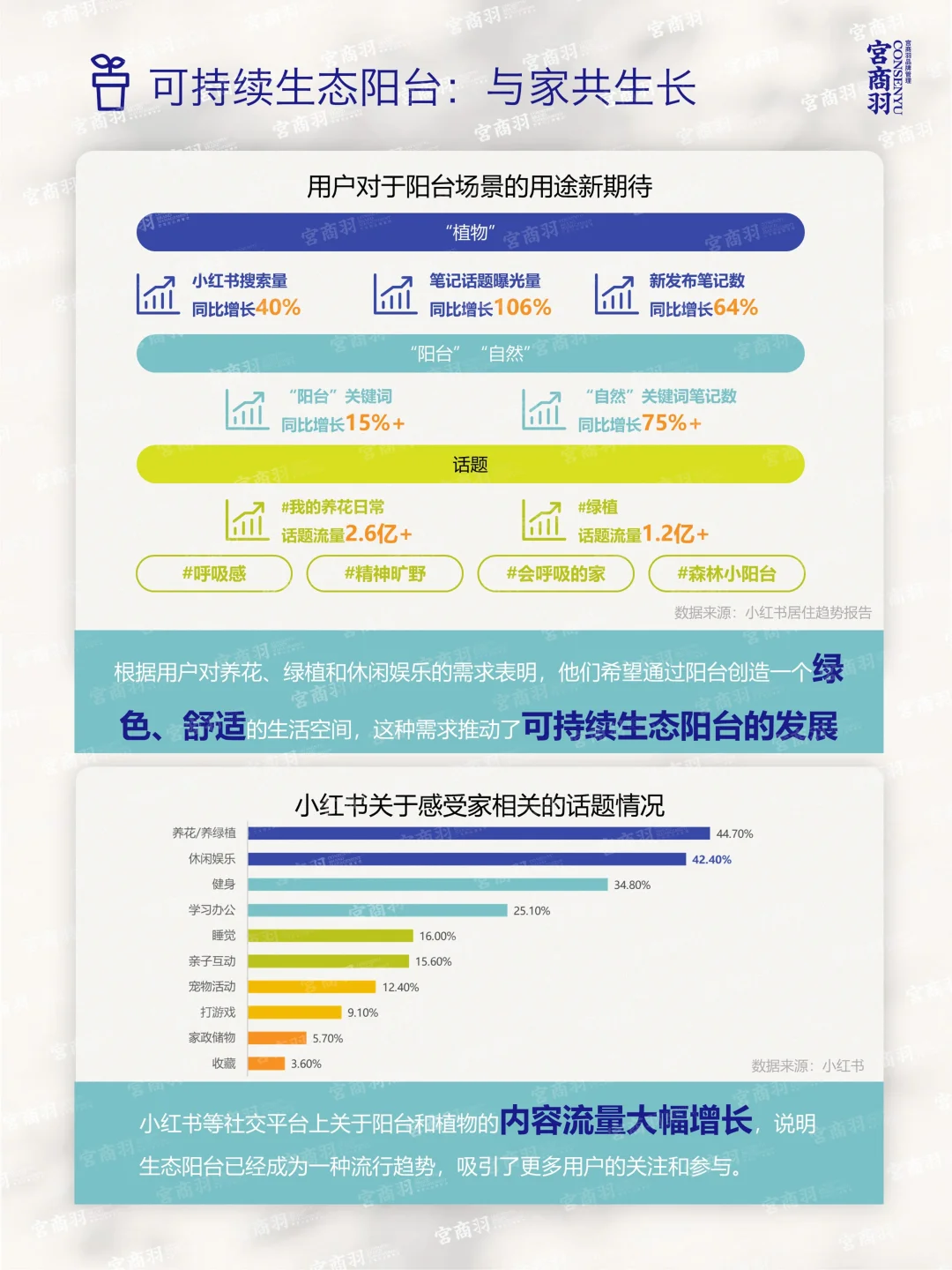 2025家居升级图鉴：从功能空间到情感场景