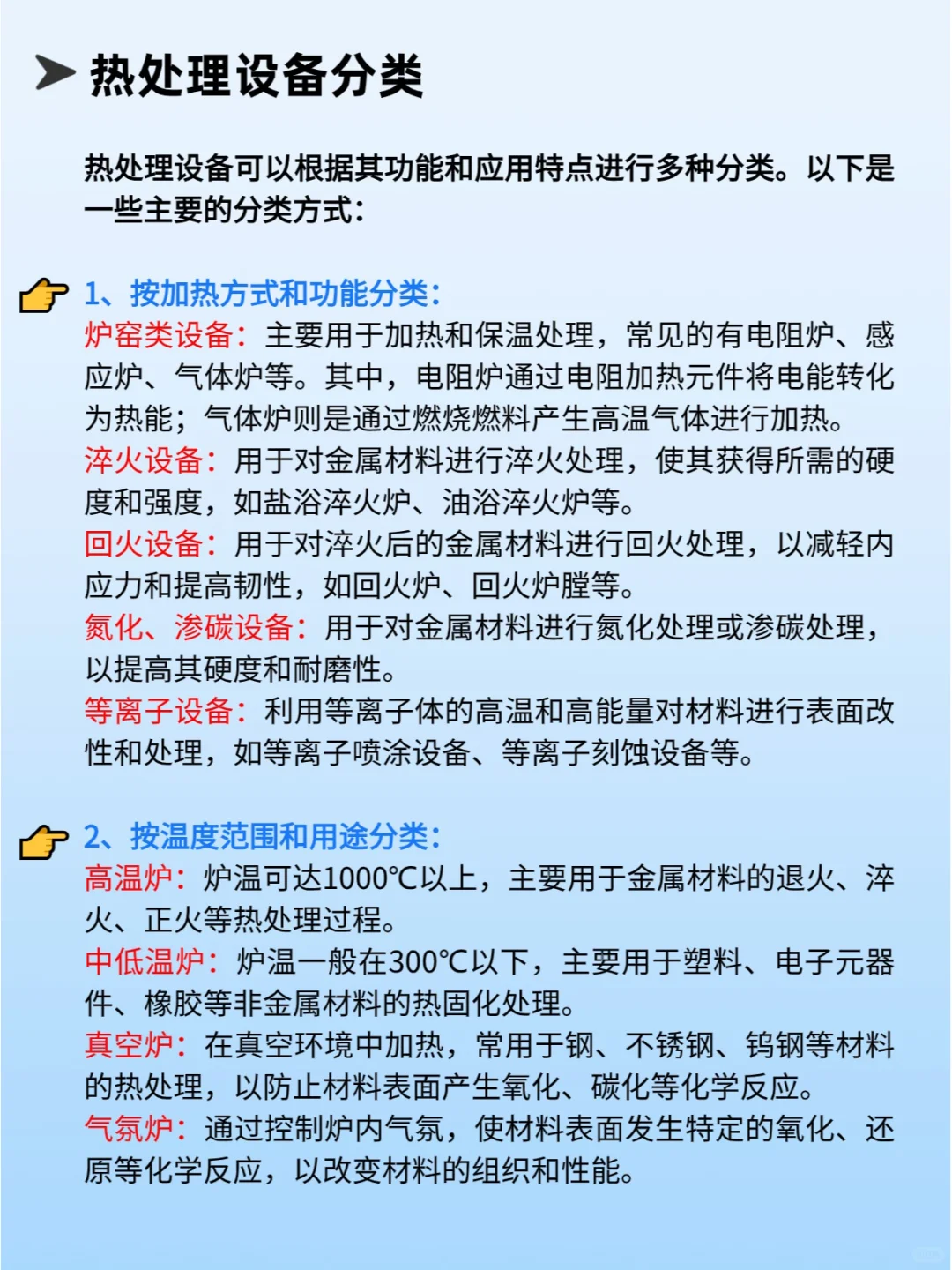 一天吃透一条产业链：No.15热处理设备