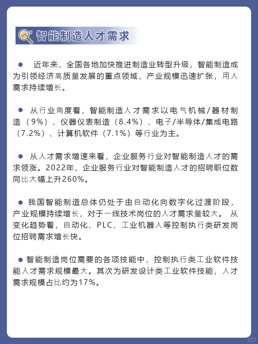 2024智能制造行业发展趋势报告