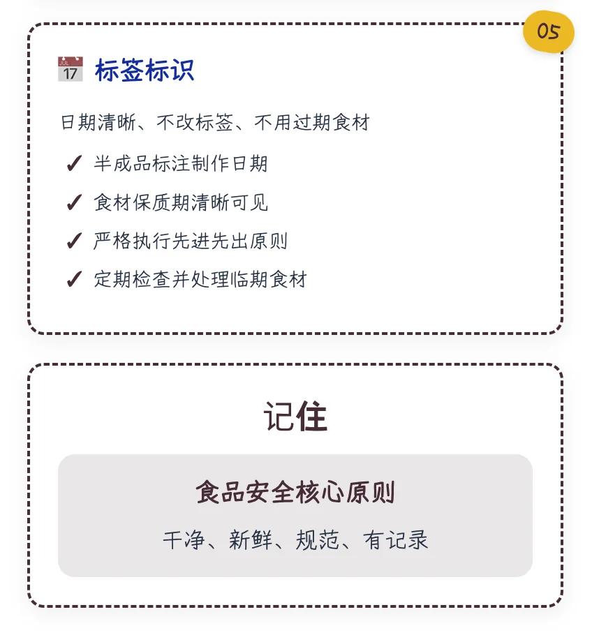 315 特辑|餐饮食品安全合规5大关键