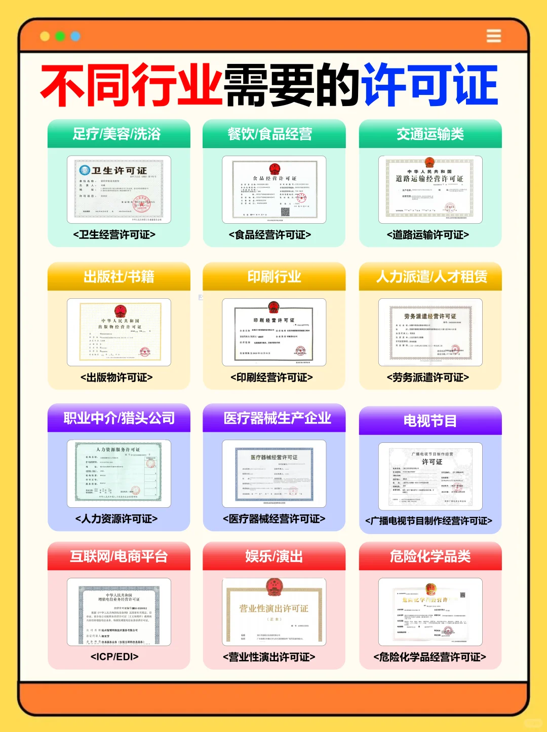 各行业必备许可证起底，这些资质你办齐了吗