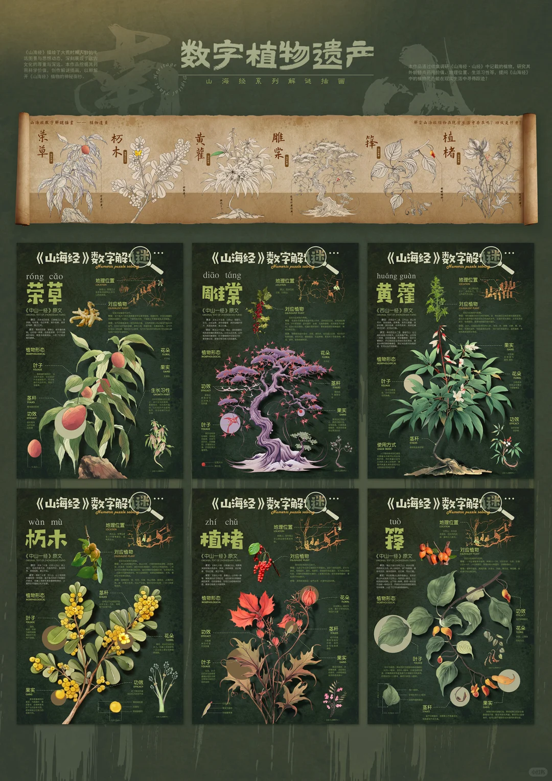 中国好创意获奖作品 传统文化类?一等奖