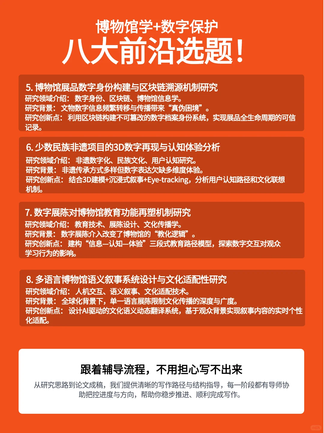 下一个风口！博物馆学+数字保存！