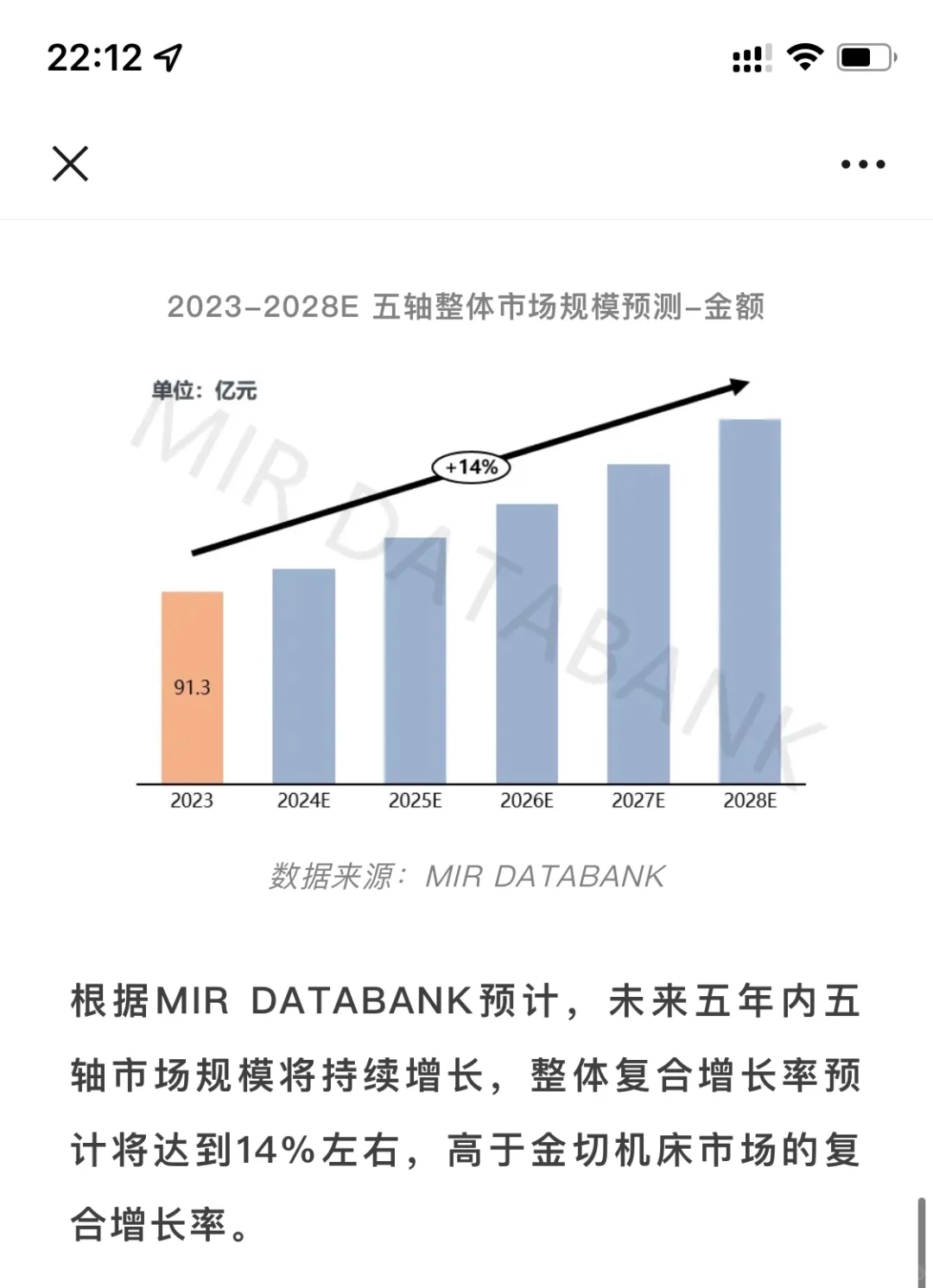 ?展望2024年中国金属切削机床市场