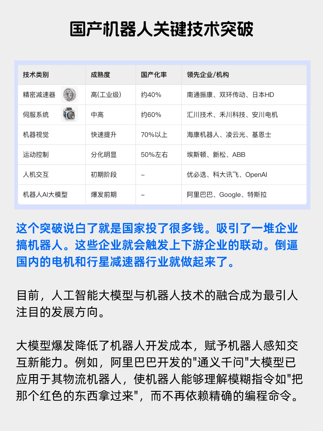 每天看懂一个风口产业——机器人