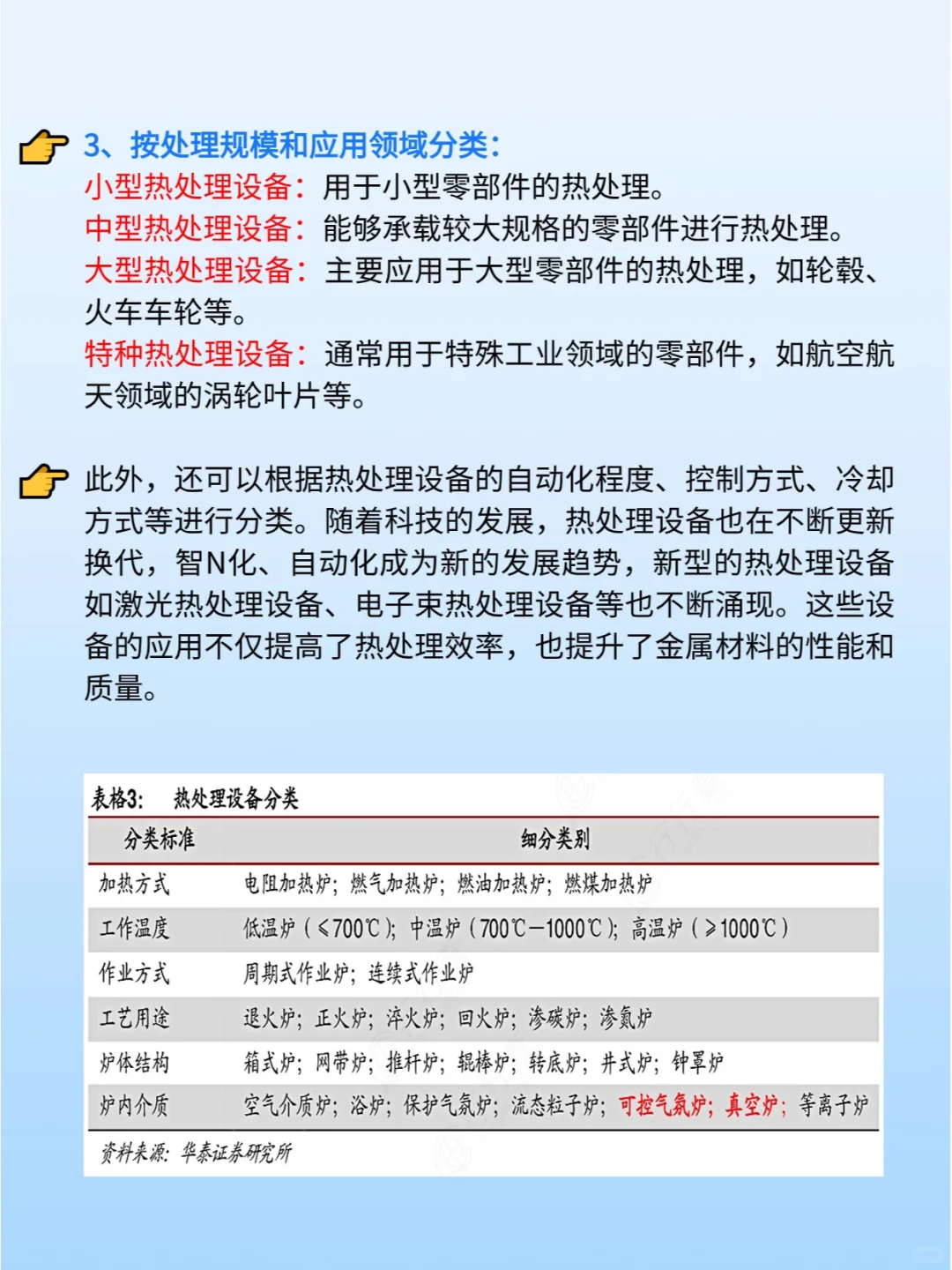 一天吃透一条产业链：No.15热处理设备