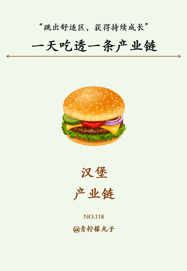 一天吃透一条产业链：No118 汉堡?