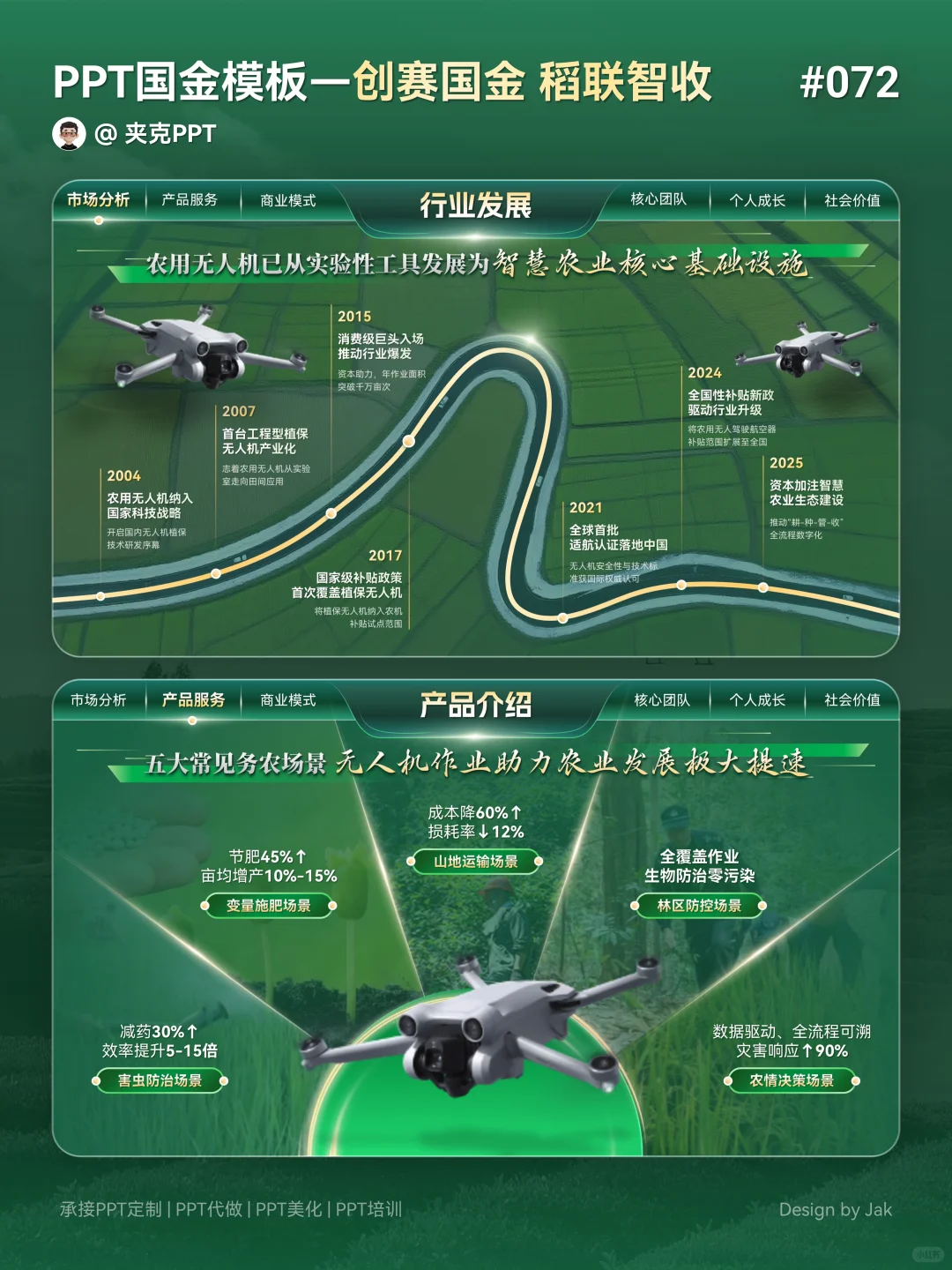 ?农业类创赛国金ppt这样做，效果太赞了！