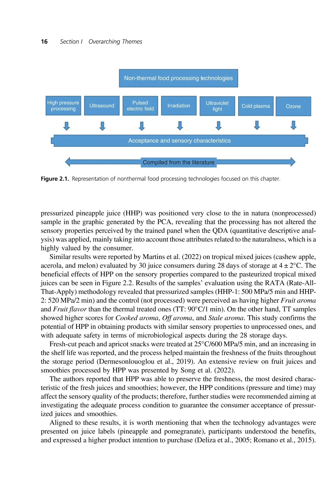 食品非热加工技术：第1卷