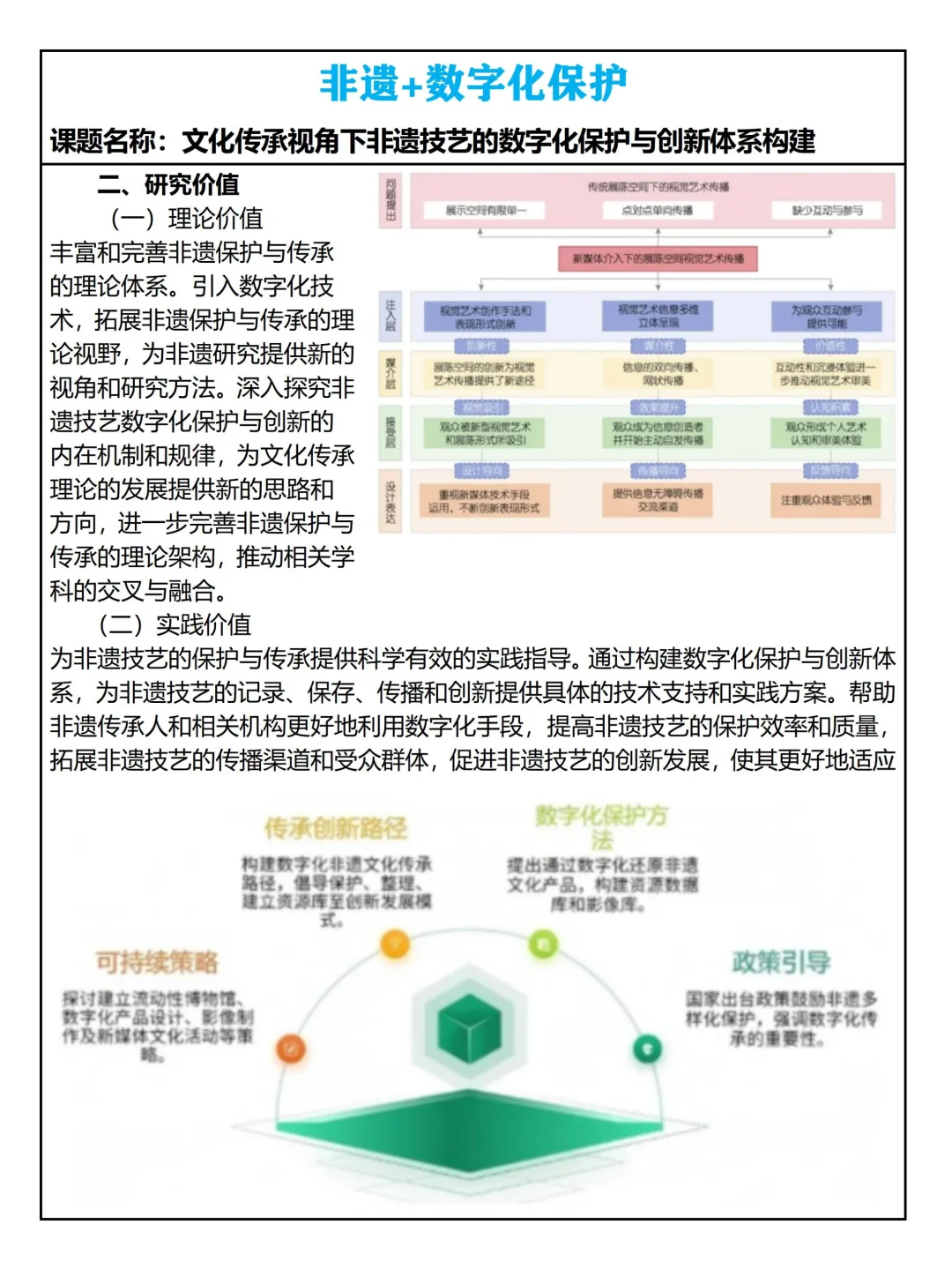 救命！挖到超绝的非遗数字化保护超牛课题！