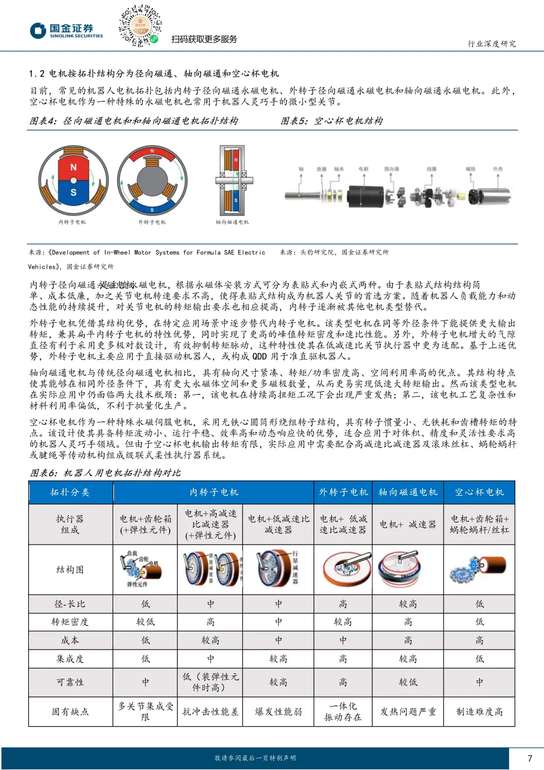 机器人前瞻技术专题