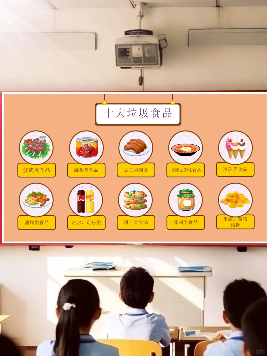 主题班会PPT：食品安全！