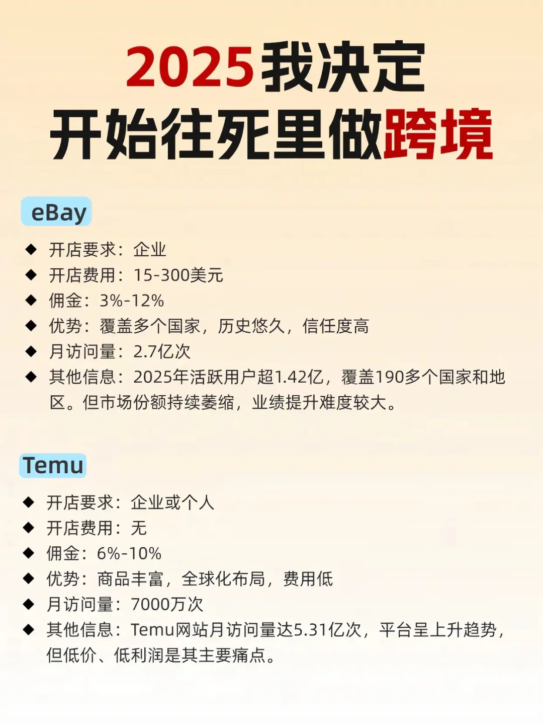 2025年我决定开始往死里做跨境！