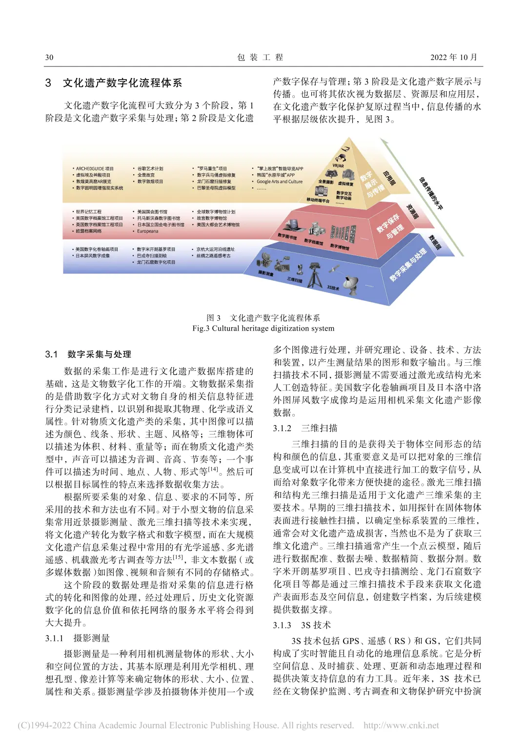 设计学丨文化遗产数字化保护及可视化?