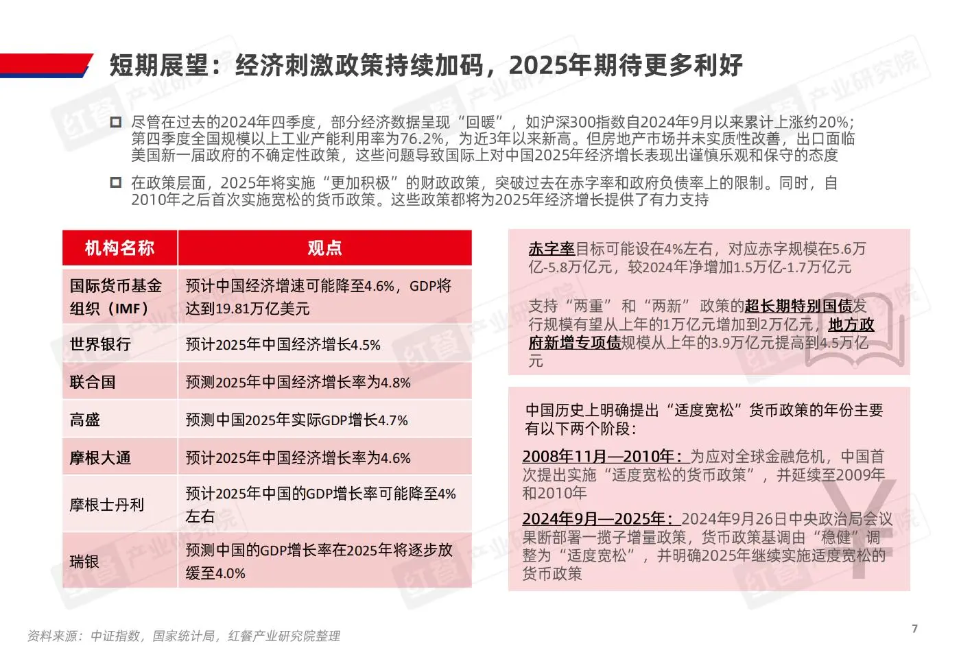 2025年中国餐饮产业生态白皮书