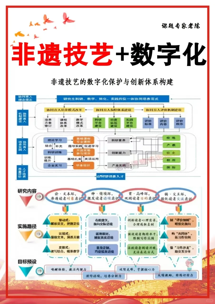 非遗+数字化，被评委夸爆！