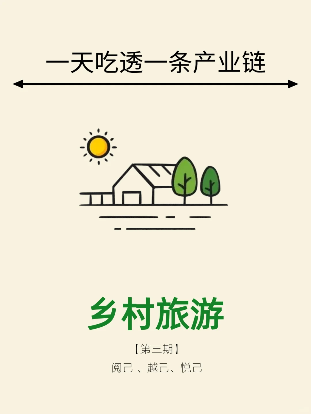 一天吃透一条产业链。No3 乡村旅游