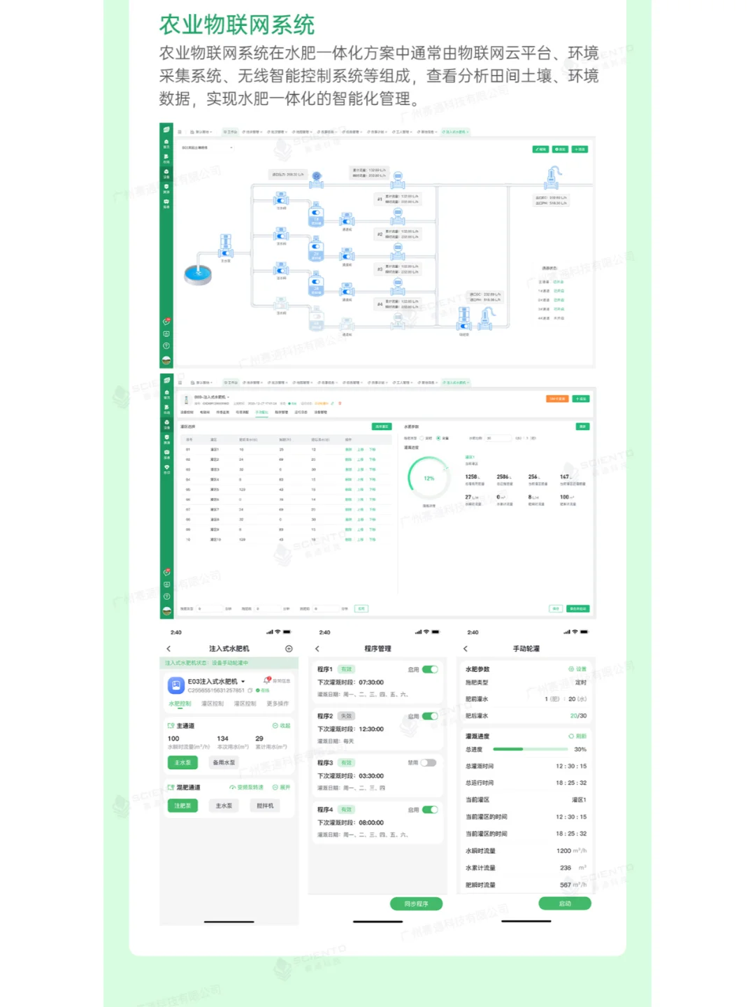 赛通科技 | 智慧农业水肥一体化解决方案
