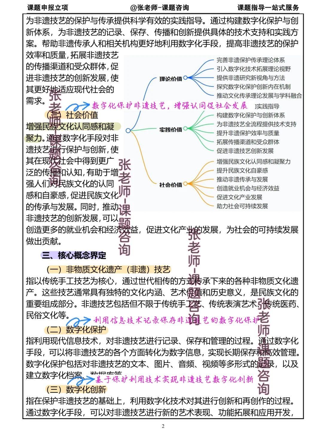 救命！挖到超绝的非遗数字化保护超牛课题！