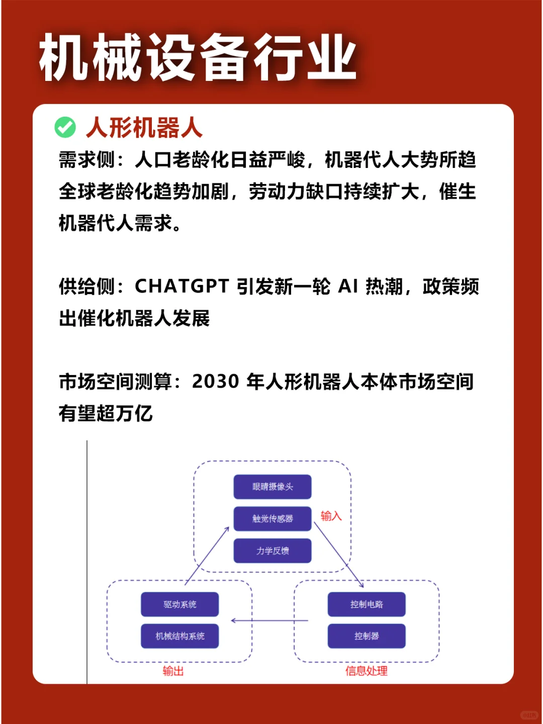 ?创业趋势｜2024年机械设备行业?