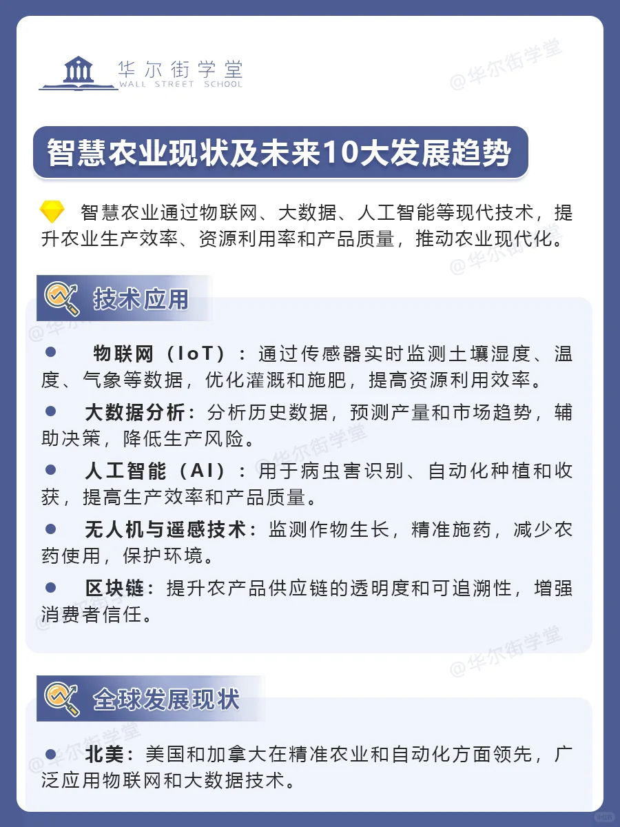 智慧农业现状及未来10大发展趋势
