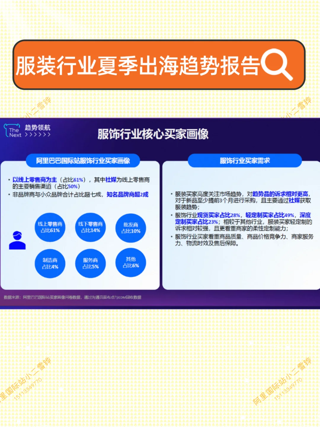 服装行业夏季出海趋势报告