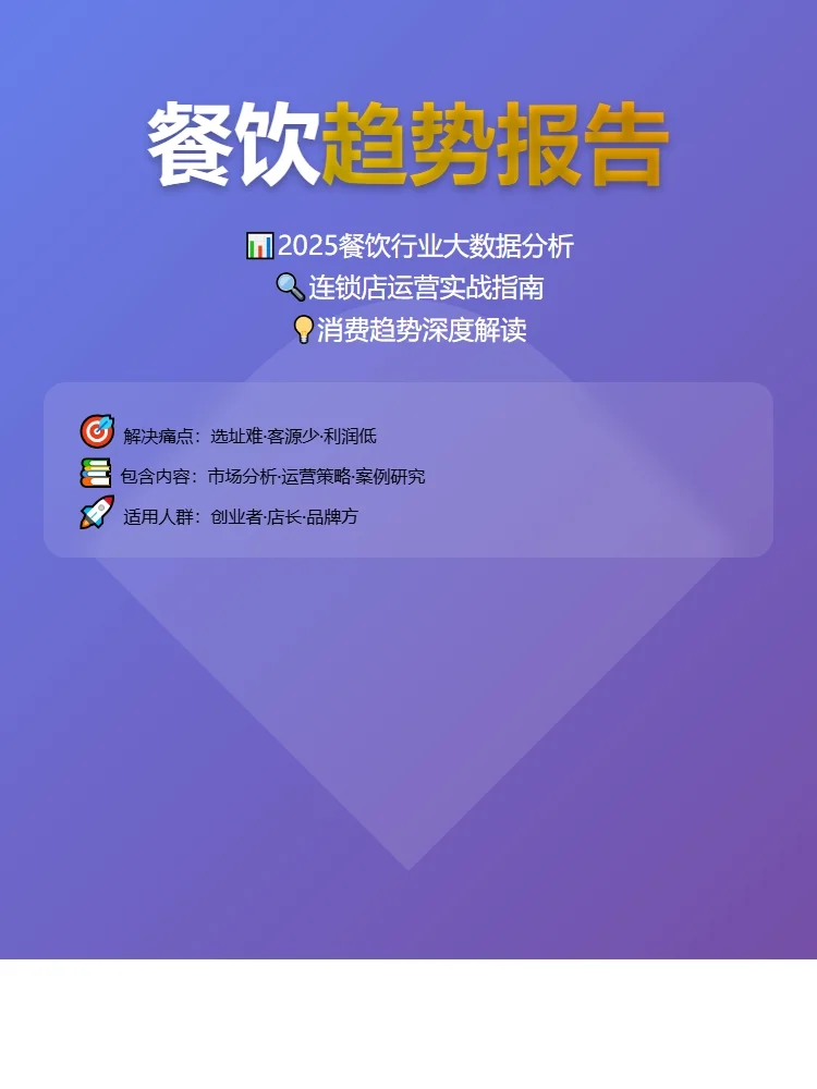 2025餐饮人必备!趋势报告?