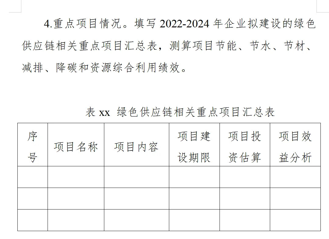绿色供应链