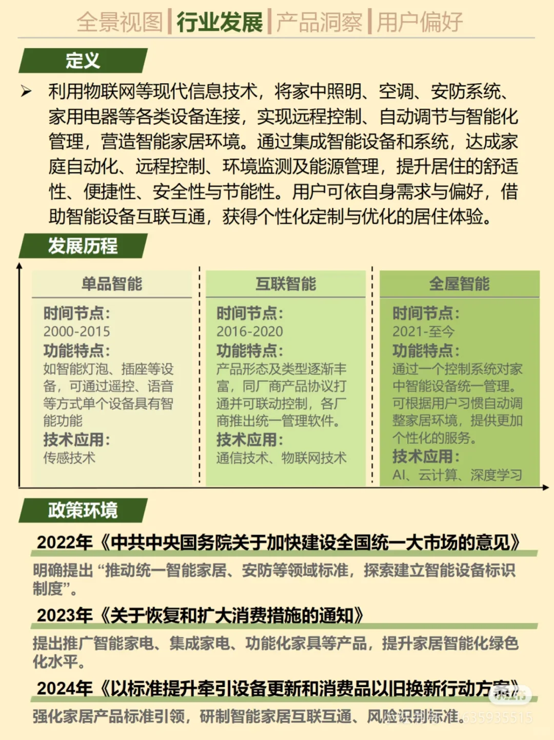 智能家居行业不算蓝海，但绝对是增长市场