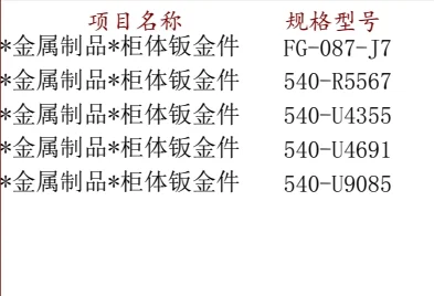 制造业贸易增量