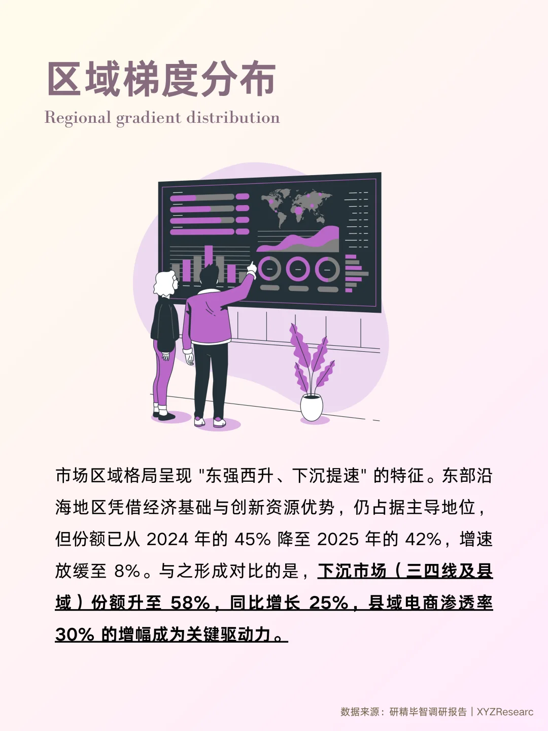 2025中国文创市场｜战略机遇报告