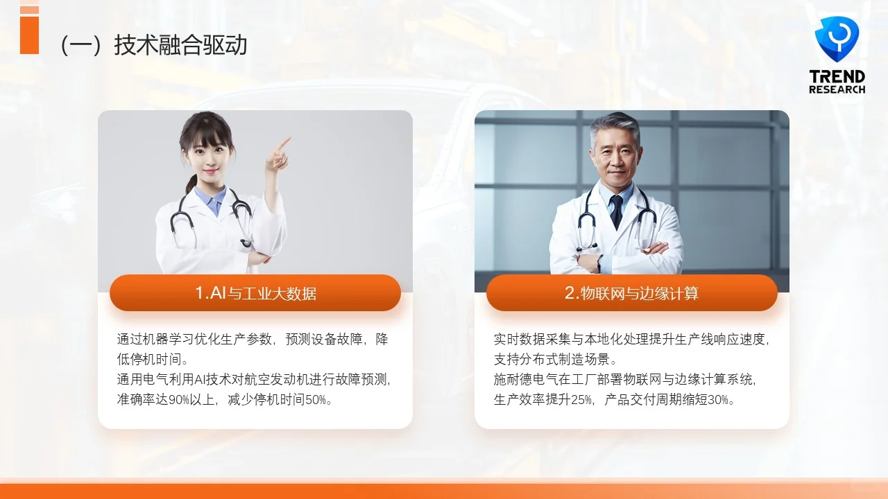 智能制造与自动化重塑机械设备行业未来