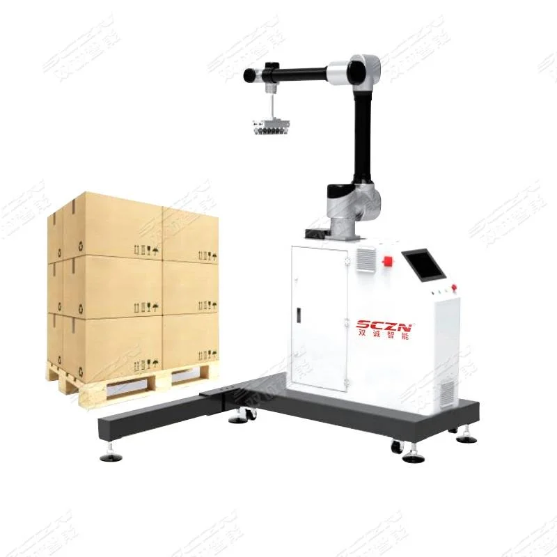 码垛机械手市场的未来增长趋势