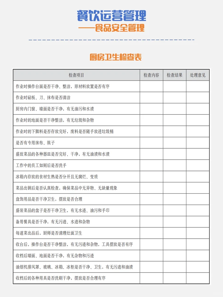 餐饮食品安全如何管理？|干货篇