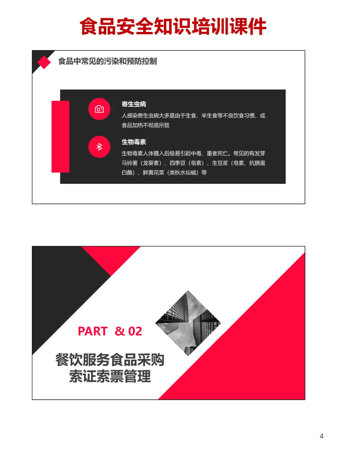 餐饮服务企业食品安全知识培训课件