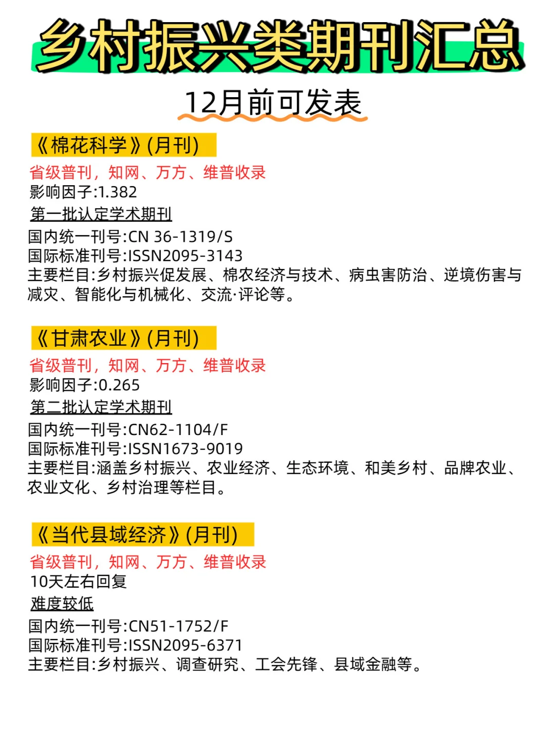 乡村振兴类期刊合集?12月前可发表！