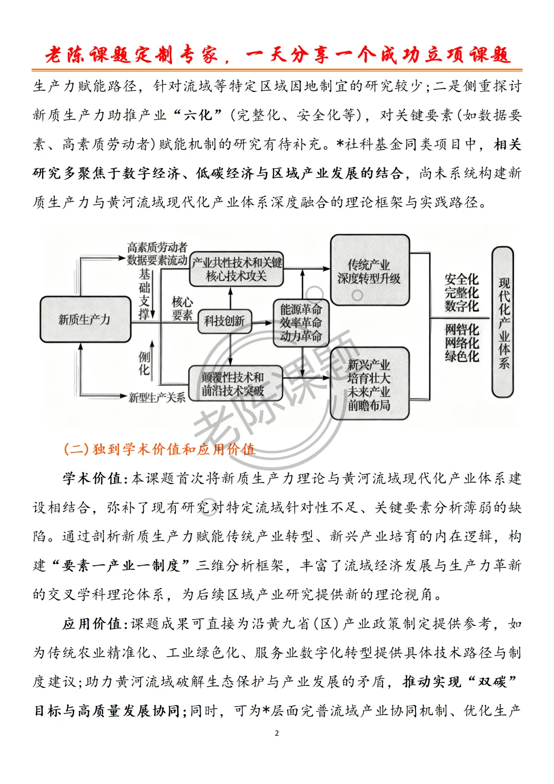 不愧是社科课题➕新质生产力方向，太棒了！