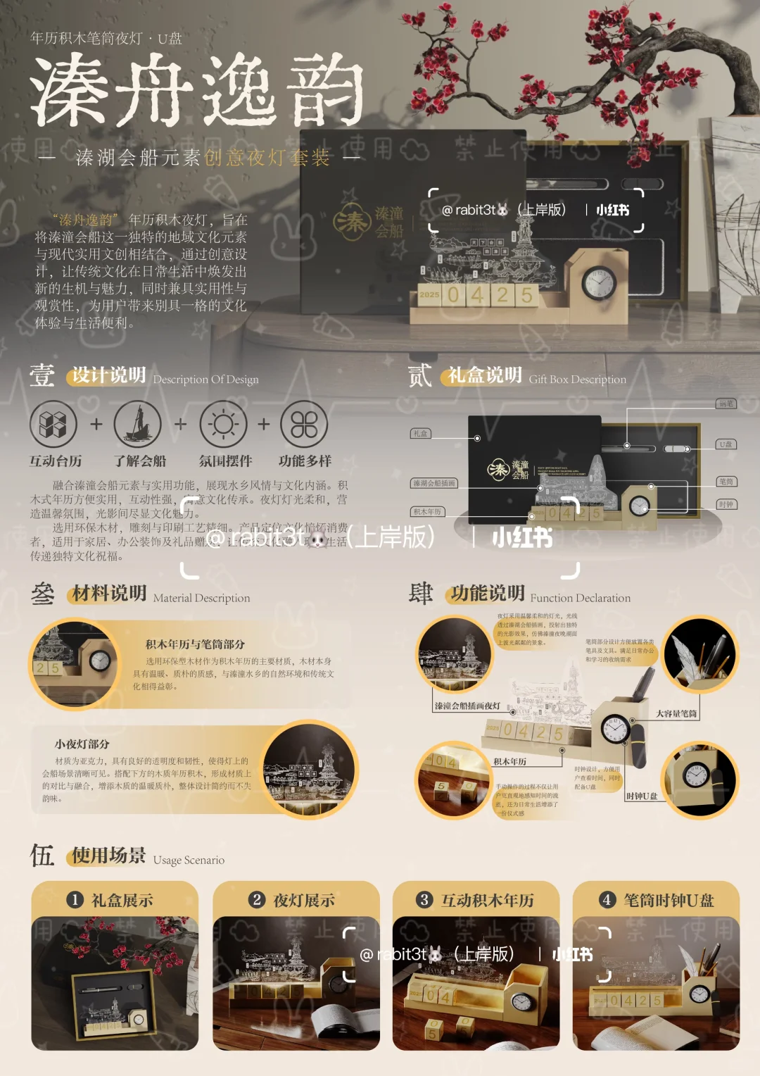 ?地域文创产品设计｜可套公式的文创产品✅