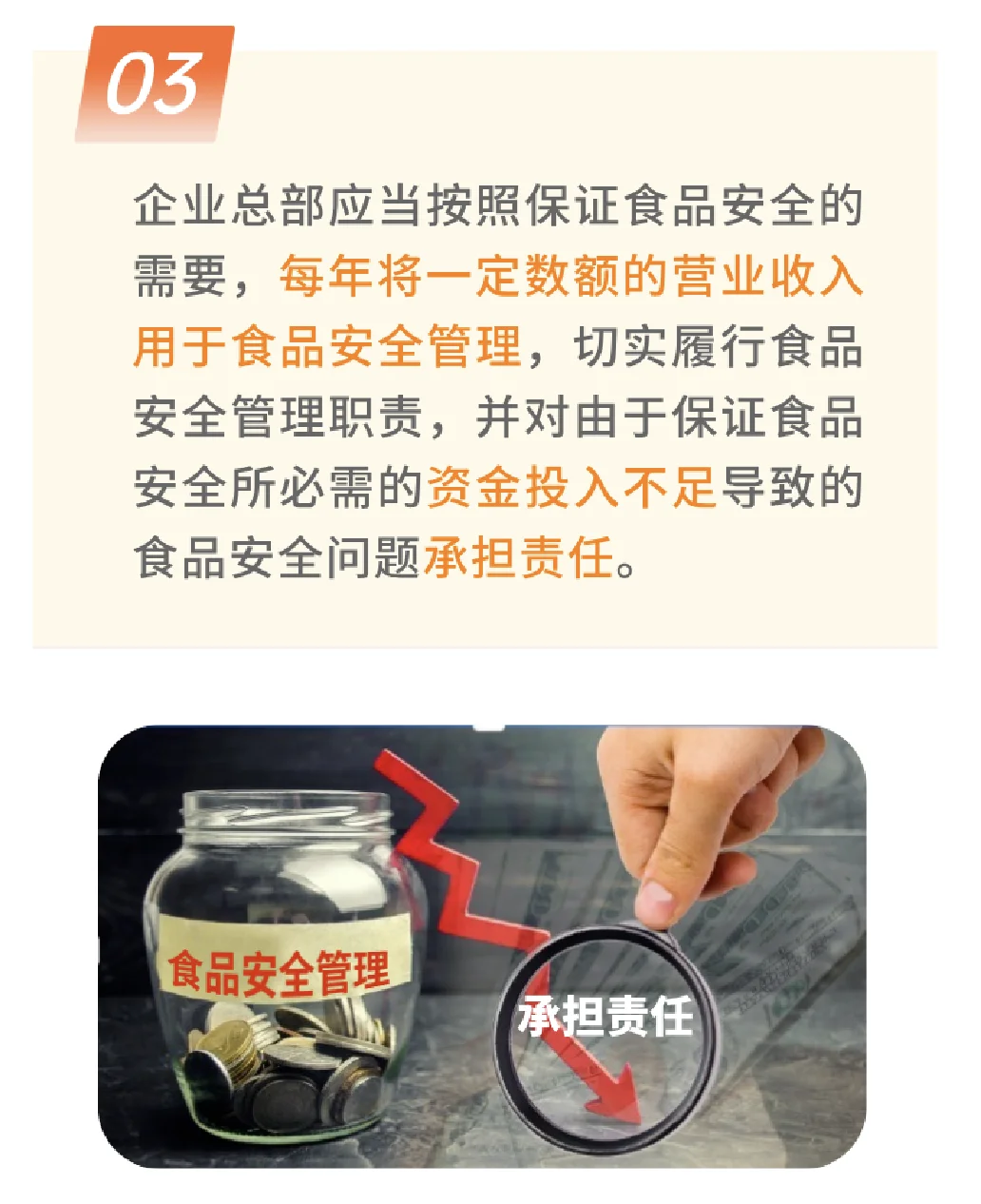 餐饮服务连锁企业落实食品安全主体责任监督