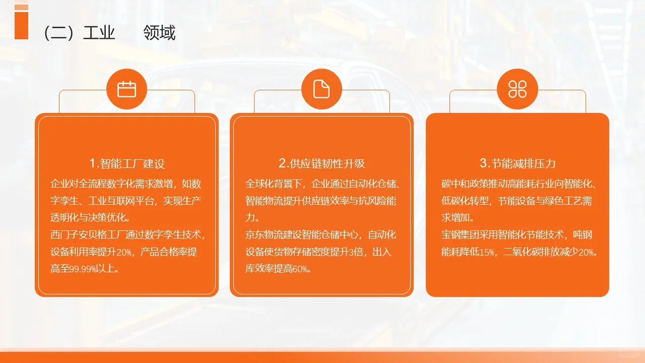 智能制造与自动化重塑机械设备行业未来