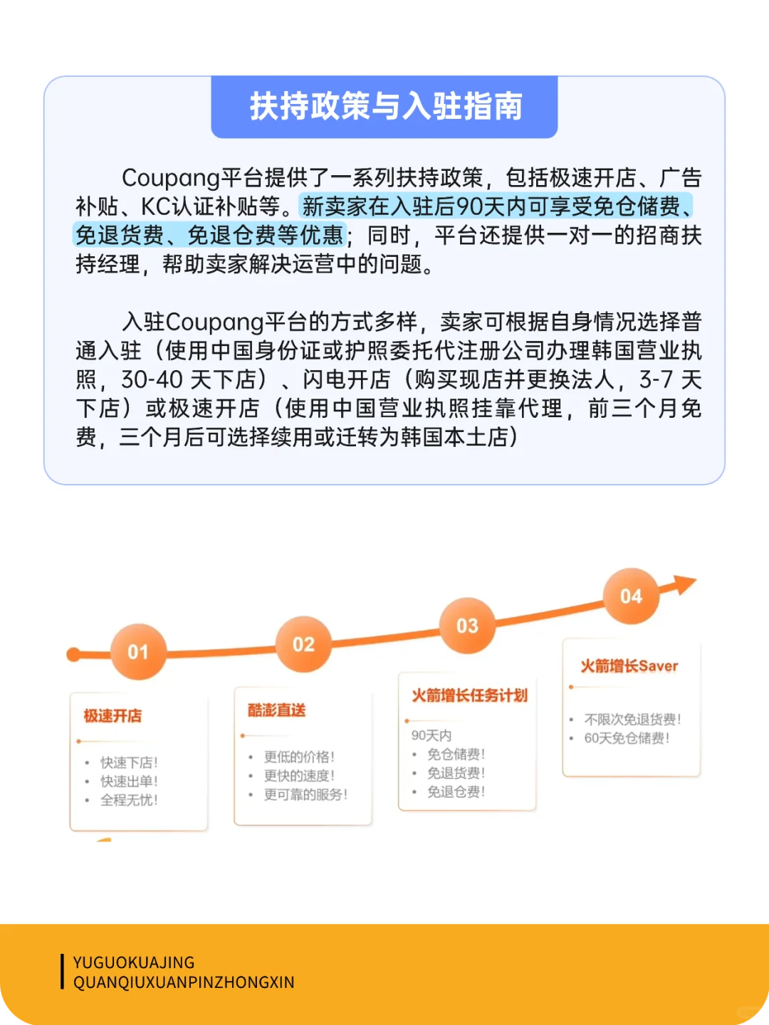 韩国成为跨境新蓝海！跨境人不可错过！