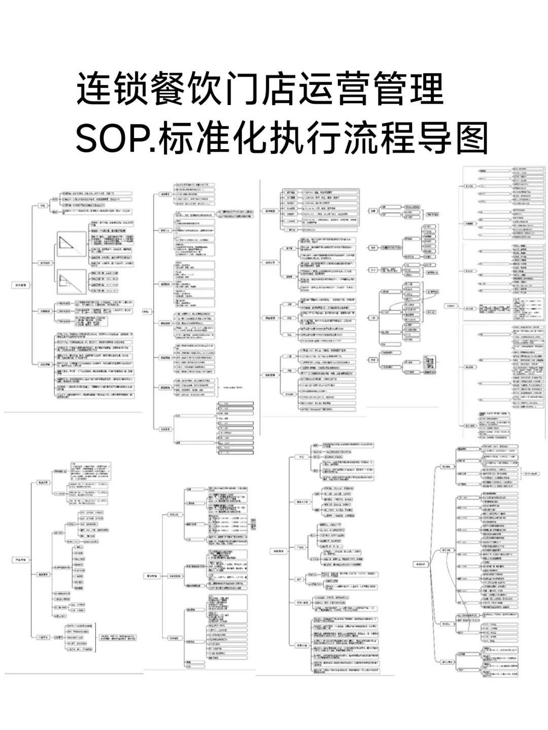 从今天开始，你的连锁餐饮店该这样经营