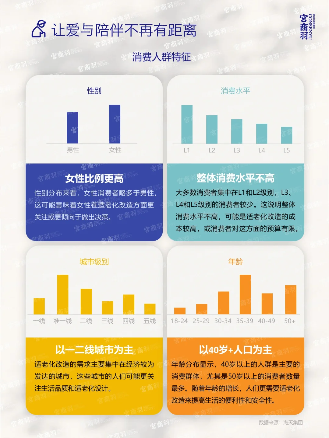 2025家居升级图鉴：从功能空间到情感场景