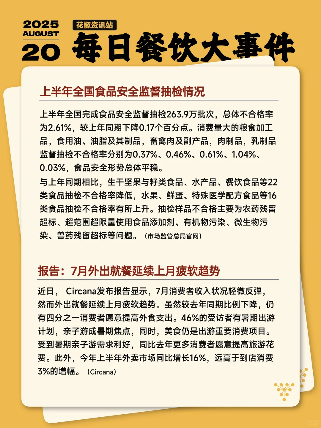 今天餐饮圈发生了哪些大事 8.20