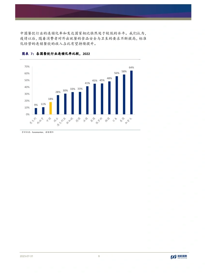 中餐饮:如何在最内卷的消费赛道挑选胜者