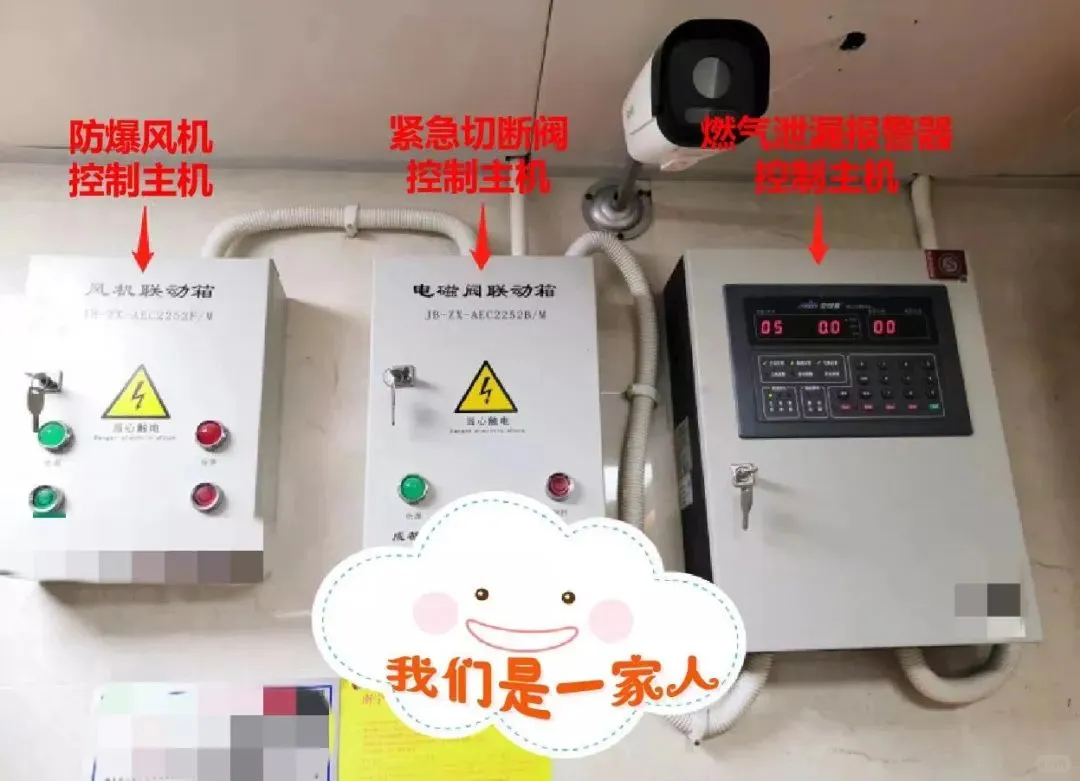 年关将至，餐饮行业必备的燃气安全设施