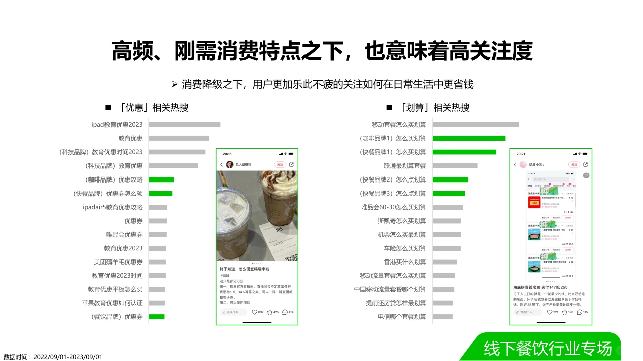 2023双11种草学习季-本地餐饮☕