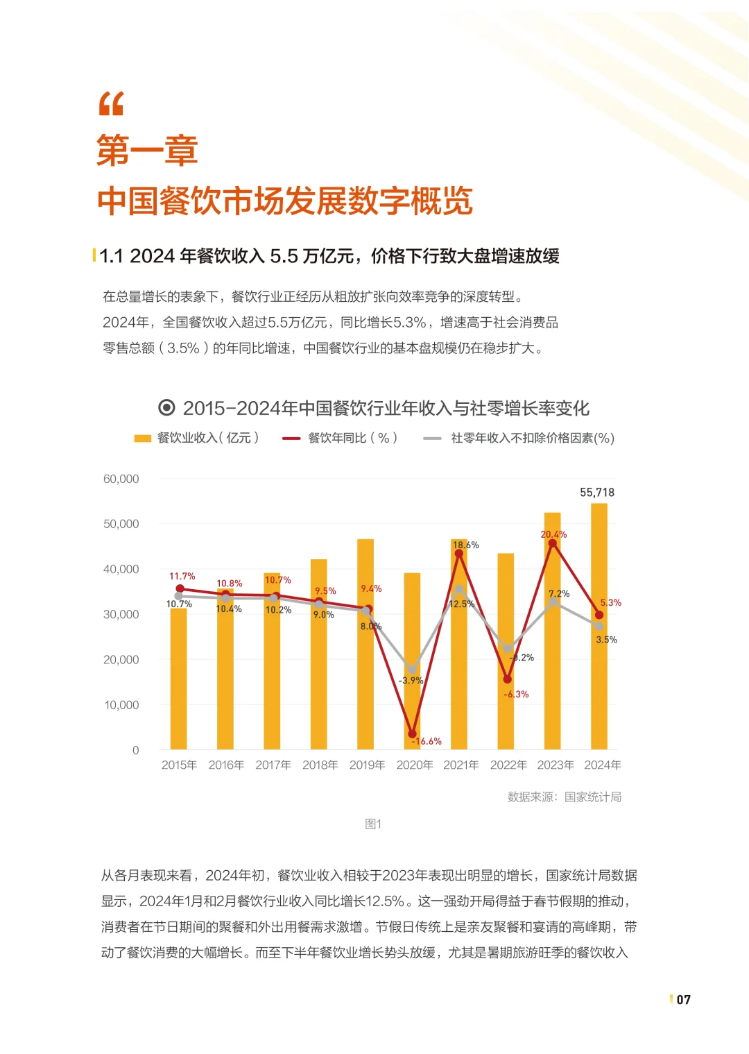 2025年中国餐饮连锁化发展白皮书,餐饮趋势